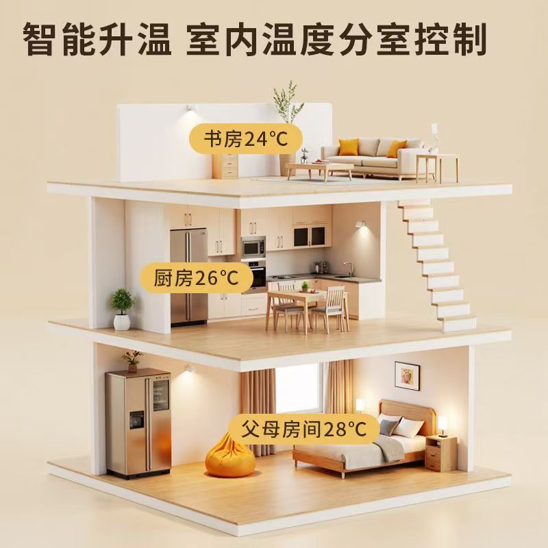 宁武县 石墨烯电地暖公司哪家好？户型适配方案指南
